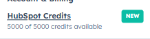 Hubspot credits